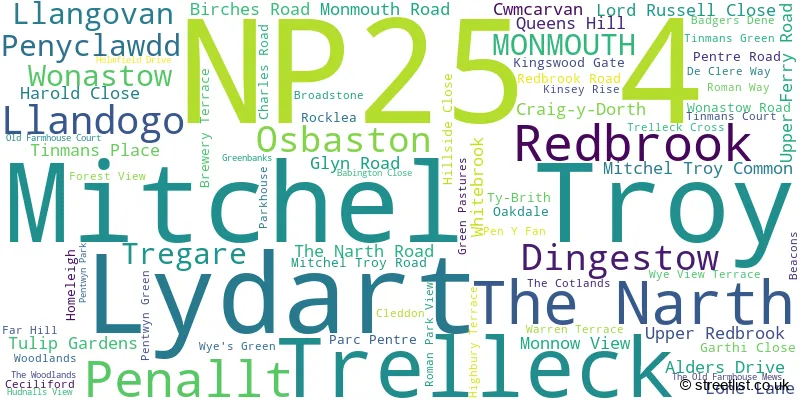 A word cloud for the NP25 4 postcode
